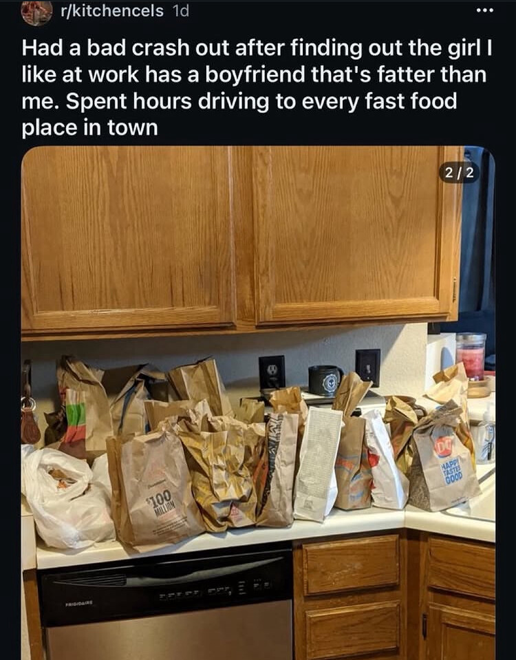 Kitchencels